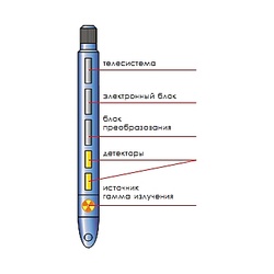 2���-43/60